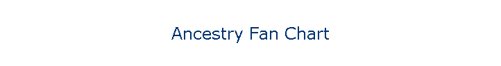 Ancestry Fan Chart